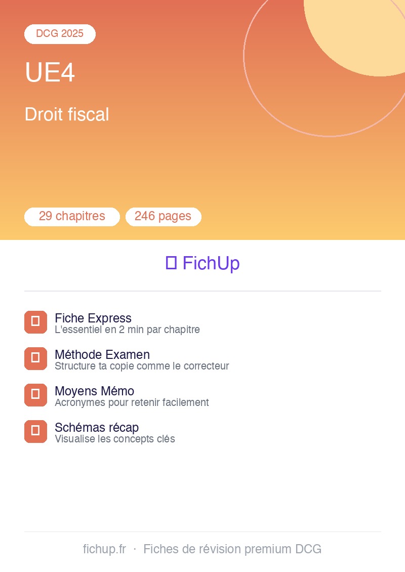 Aperçu fiche Droit fiscal