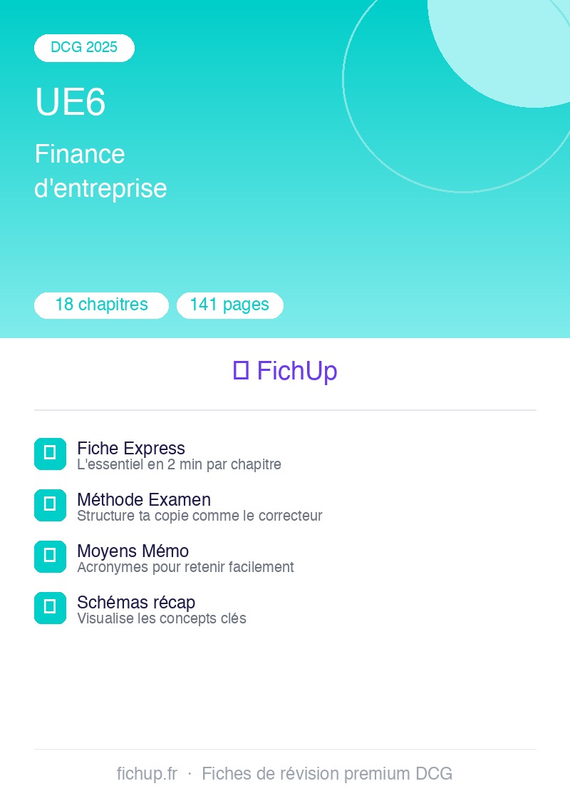 Aperçu fiche Finance