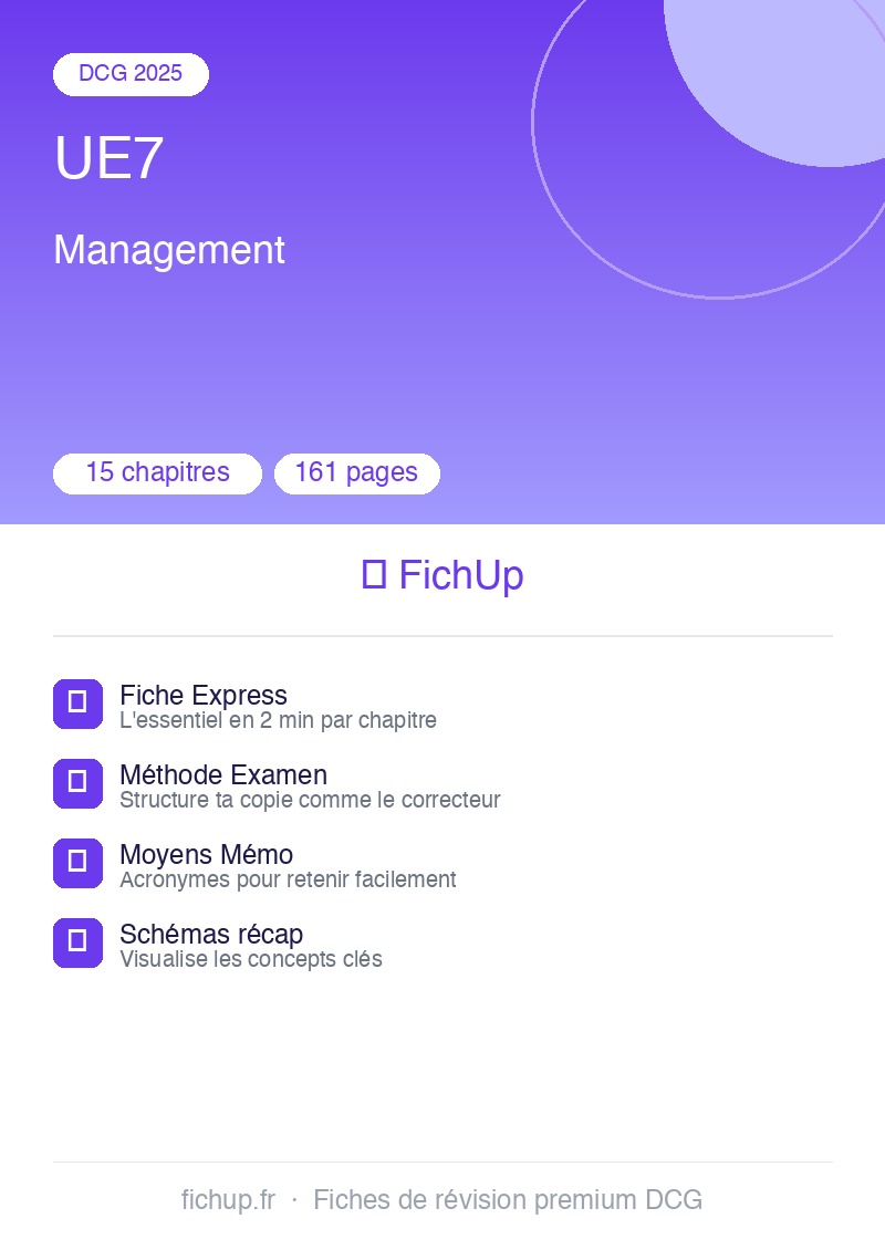 Aperçu fiche Management